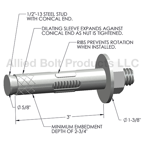 5/8" X 3" HEX SLEEVE ANCHOR Allied Bolt Products LLC