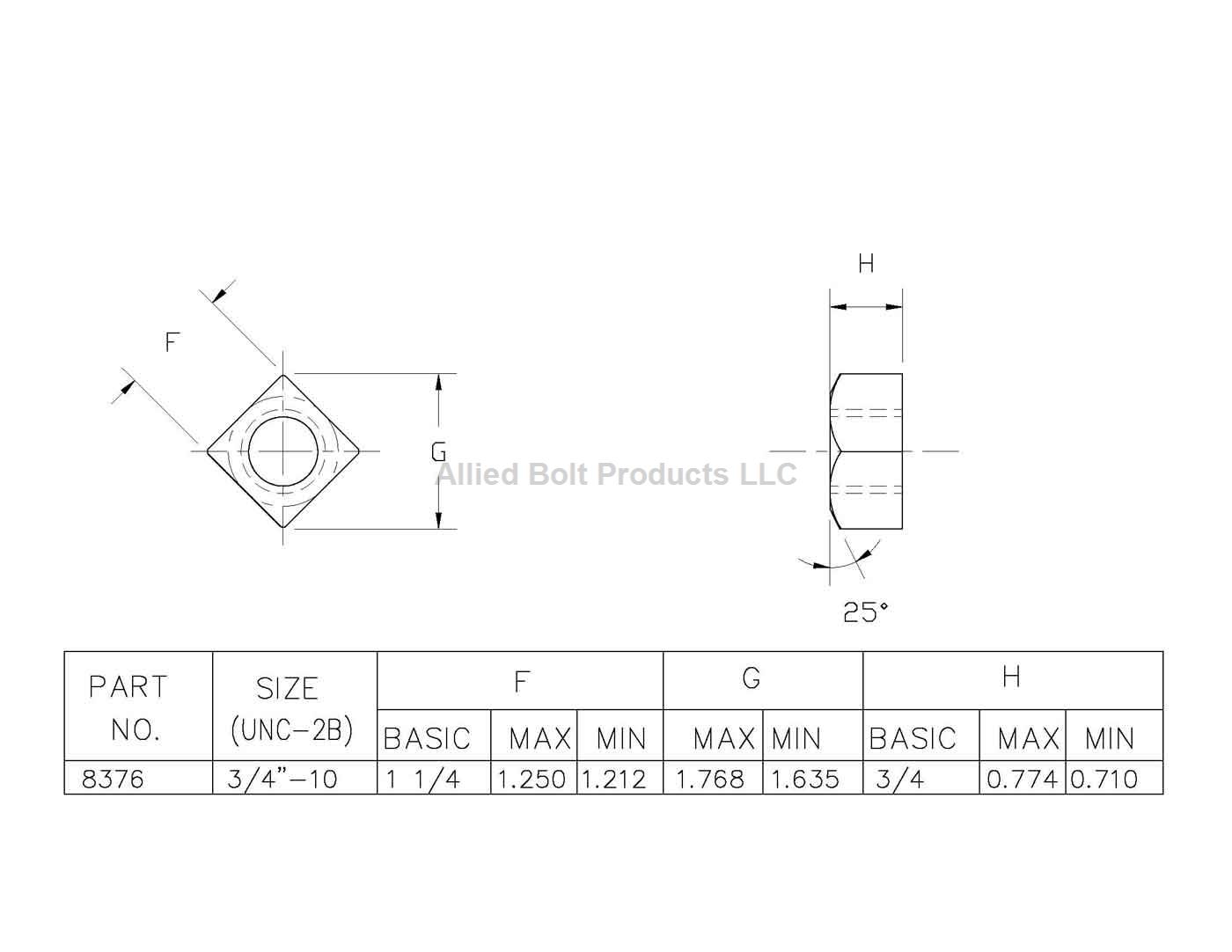 3/4"10 HEAVY SQUARE NUT